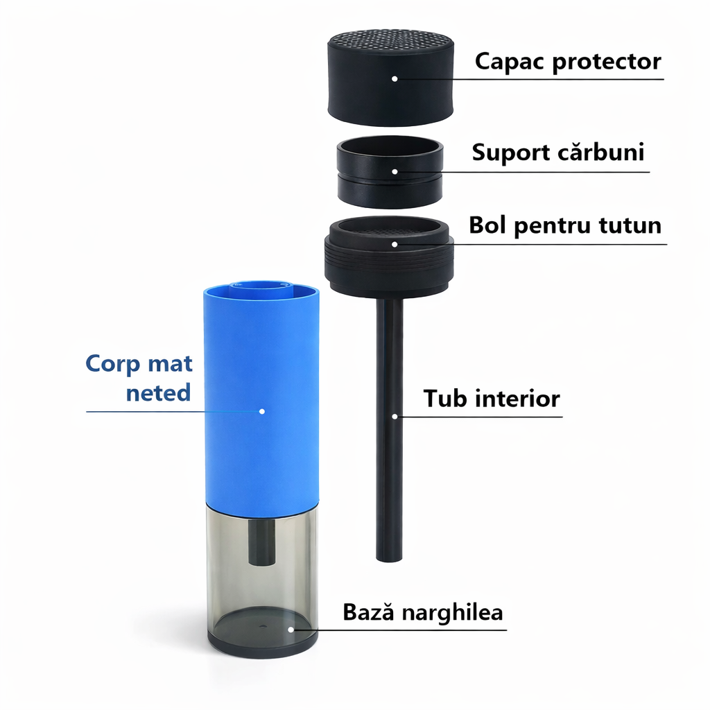 Narghilea pentru mașină